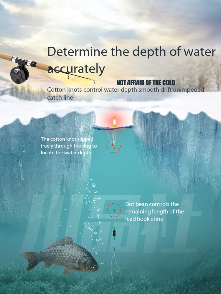 New Ice Fishing Rod Ultra Shor - đánh giá và giá Fishing Rod Ice
