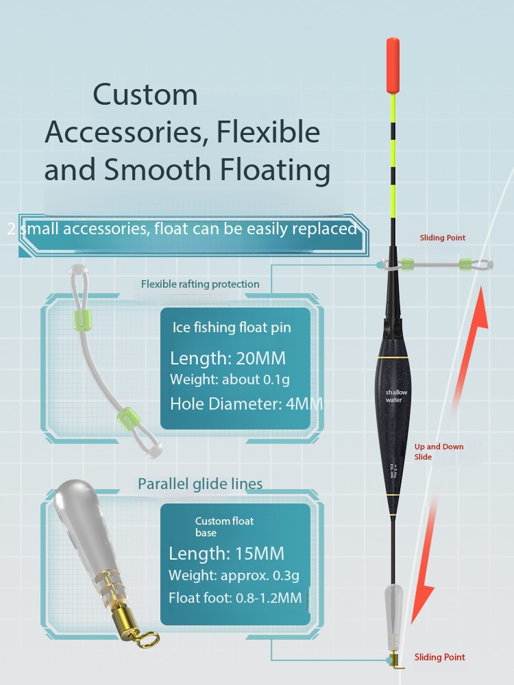 New Ice Fishing Rod Ultra Shor - đánh giá và giá Fishing Rod Ice