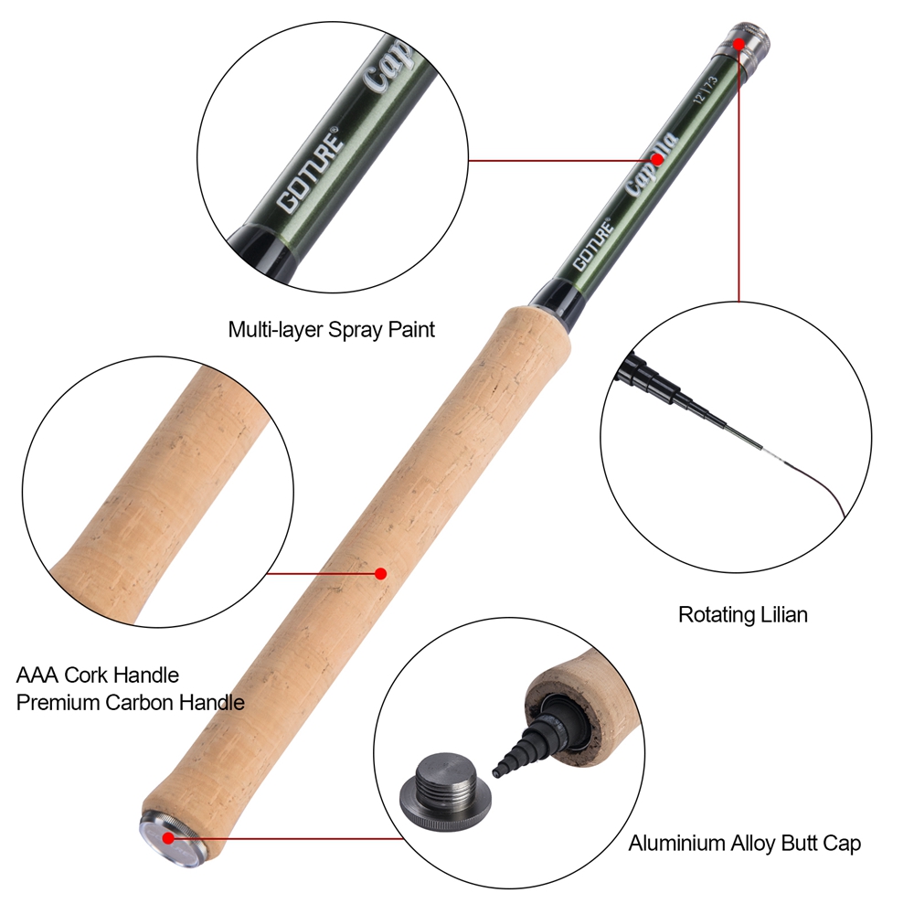 Goture Tenkara Fly Fishing Rod - đánh giá và giá Fishing Rod Fly