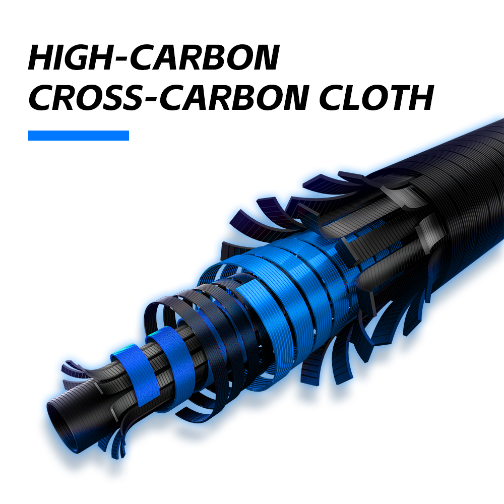 FISHINGFANS ORCA 11FT 12FT 13F - đánh giá và giá Fishing Rod Surf